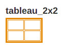 resultat_tableau_wordpress Creation d'un tableau a l'aide du plugin wp-table sous WordPress.